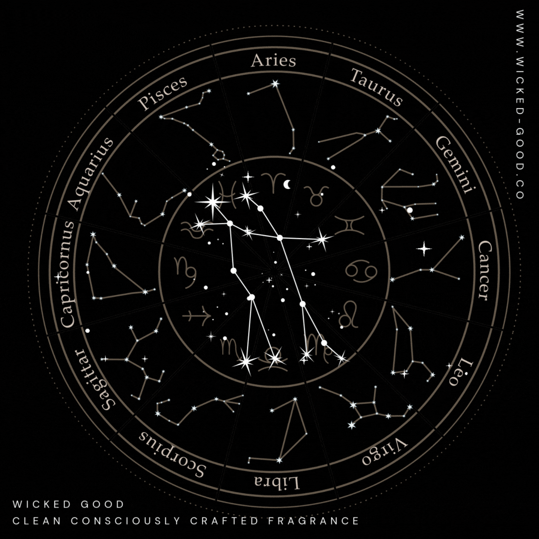 3 Best Fragrances for Gemini | Wicked Good Perfume