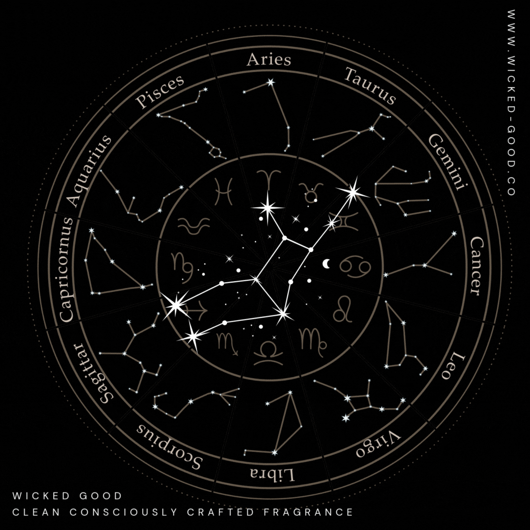 3 Best Fragrances for Virgo | Wicked Good Perfume