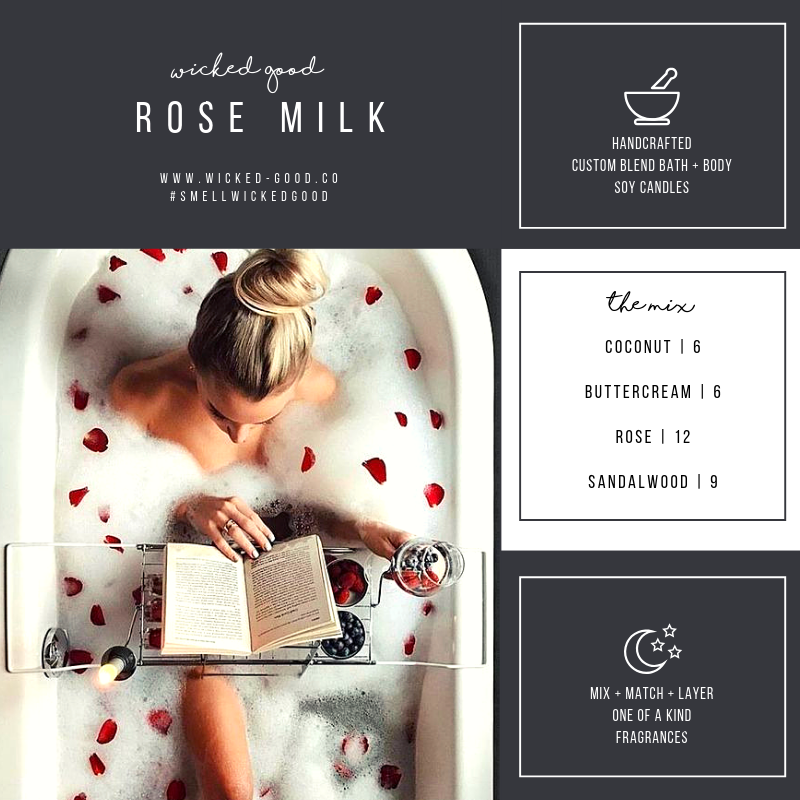 Rose Milk Fragrance