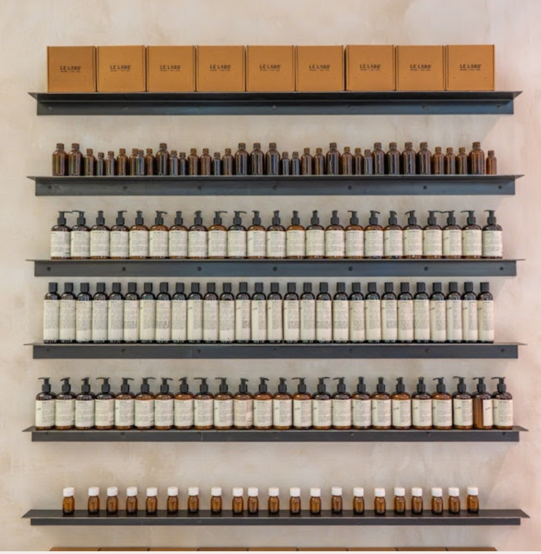 Fragrance Dupes