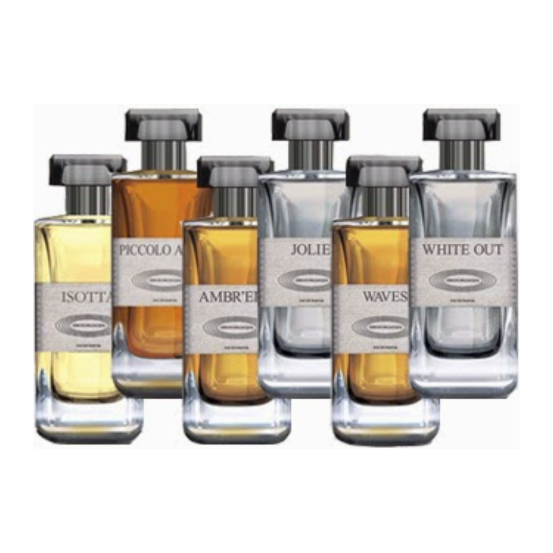 Cerchi Perfume Dupes | Inspired by Perfumes