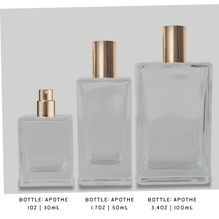 Private Label Fragrance