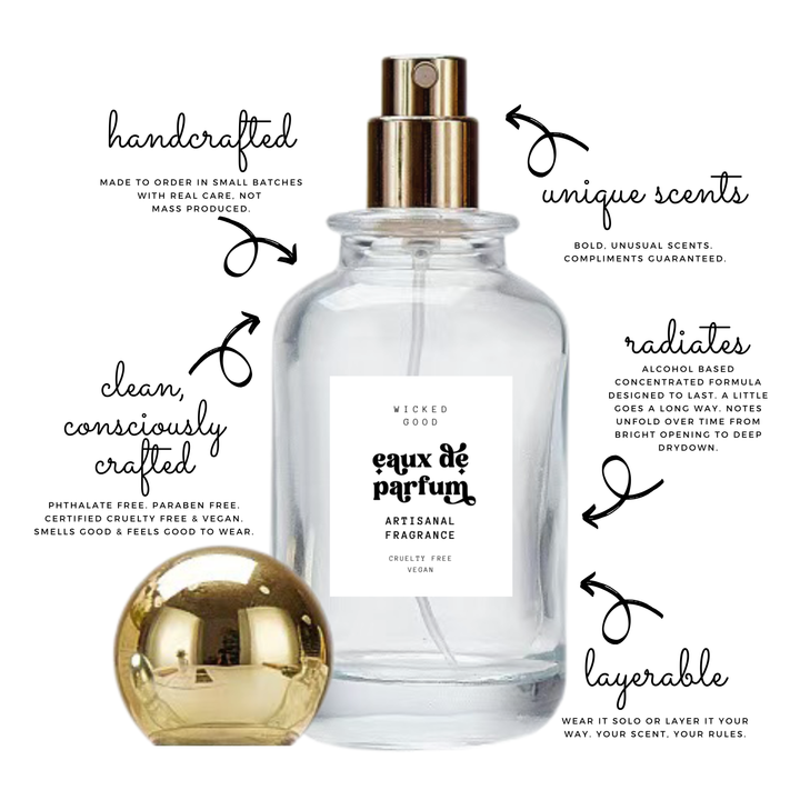 Cuir 28 Fragrance Le Labo Type | Order A Sample Here – Wicked Good Cuir 28 Fragrance Le Labo Type | Order A Sample Here – Wicked Good