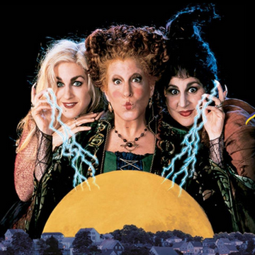 Hocus Pocus, Inspired Scent | Order A Sample #SmellWickedGood