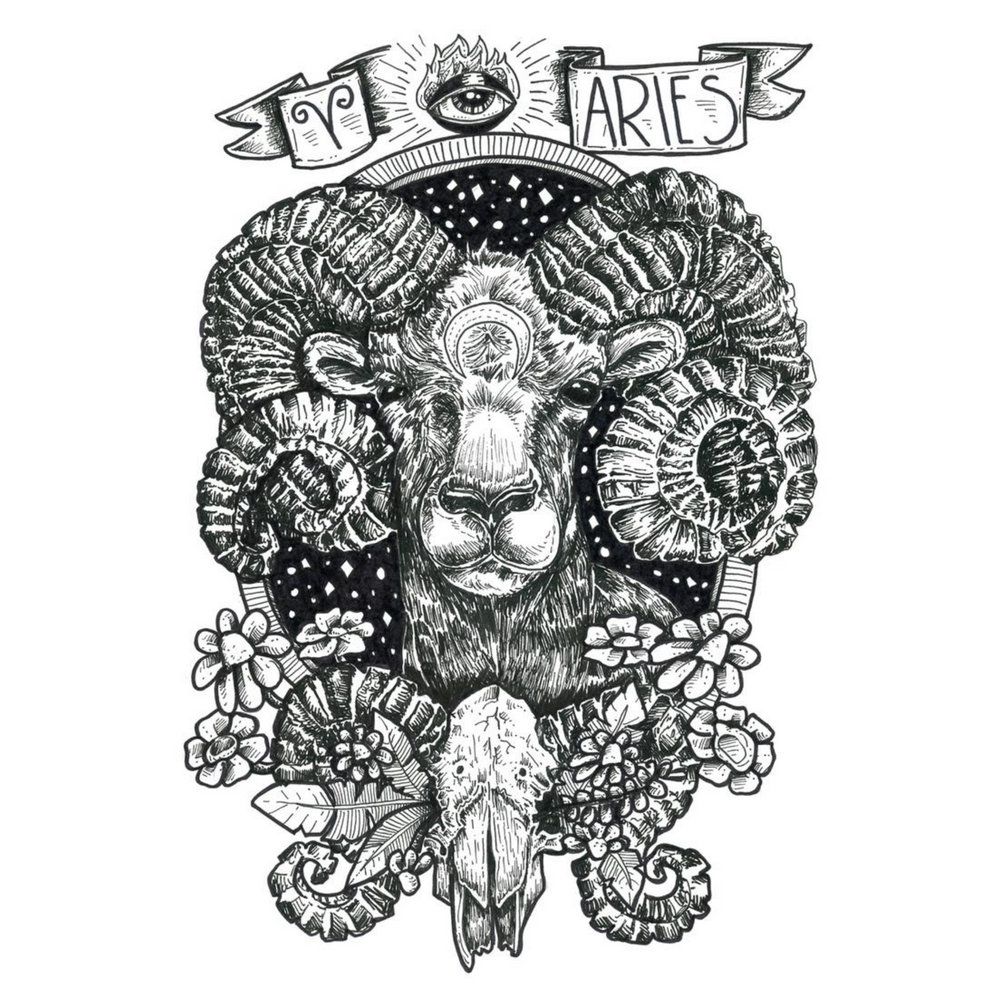 aries astrology perfume fragrance