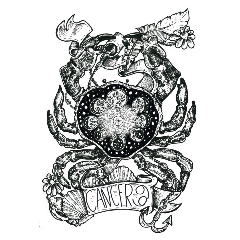 cancer astrology perfume fragrance
