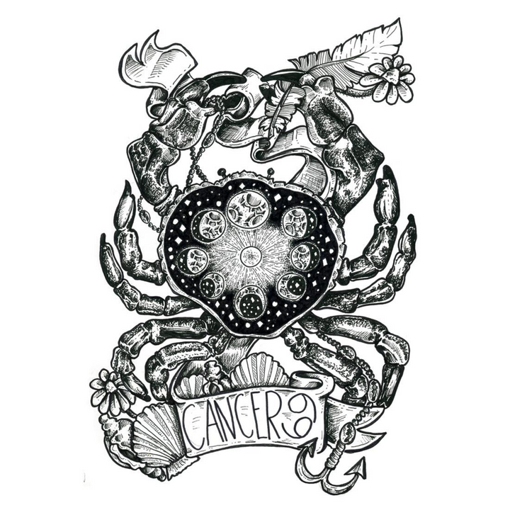cancer astrology perfume fragrance
