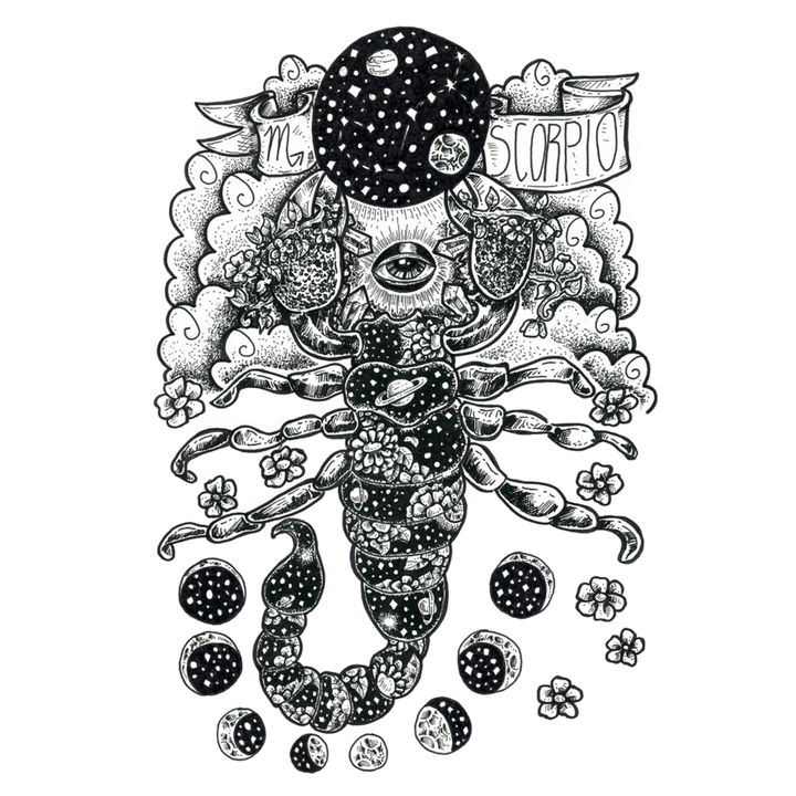 scorpio astrology perfume fragrance
